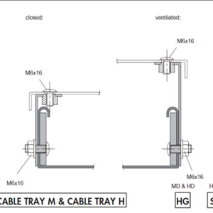 Closed Cover Heavy Duty Bracket Steel Hot Dipped Galvanised